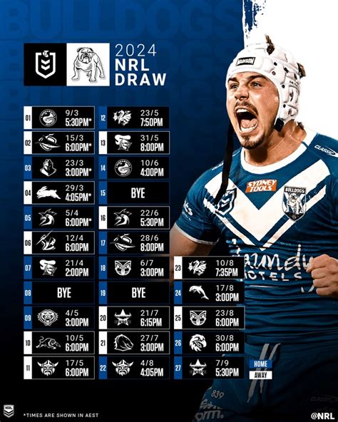 pacific racing nrl guide 2024|Draw, NRL Scores, Results for 2024 NRL Premiership .
